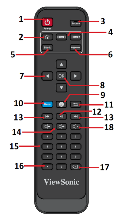 LD108-121 Remote Control - ViewSonic Direct View LED Display
