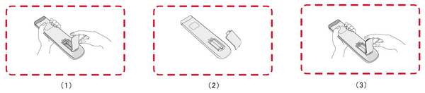 Replacing the Batteries of the Remote Control