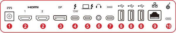 VP2776T-4K's I/O Ports