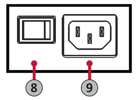 IFP32 I/O Panel