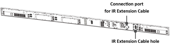 Connecting IR Extension Cable