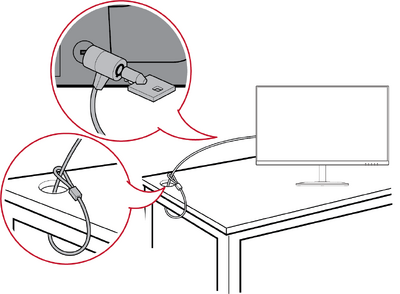 Using the Security Slot