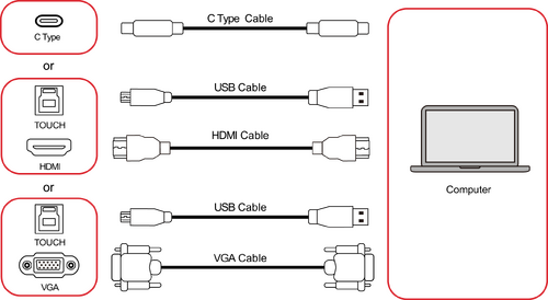 Connecting External Devices