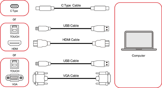 Connecting External Devices