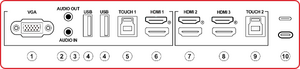 Side I/O