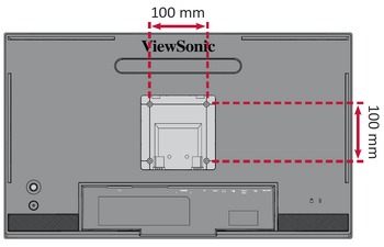 VESA mounting points