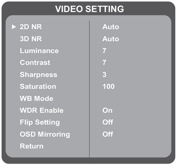 Display the OSD Menu