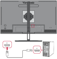 DisplayPort Connection