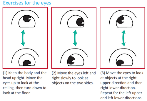 Eye Exercises