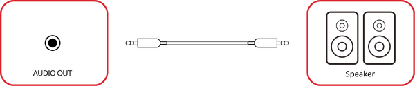 Audio Out Connection