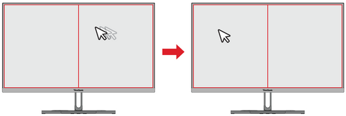 Activating and using KVM