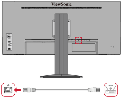 Connecting External Devices