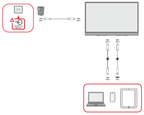 Powering a Laptop or Mobile Phone