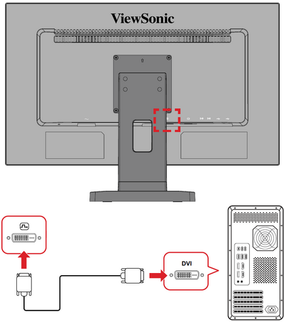 Connecting to DVI