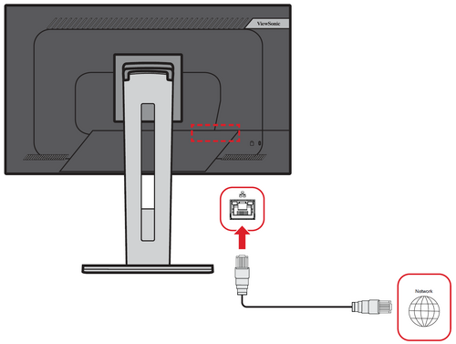 Ethernet Connection