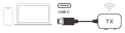 Pairing the Transmitter to the Receiver