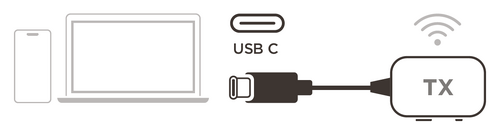 Pairing the Transmitter to the Receiver